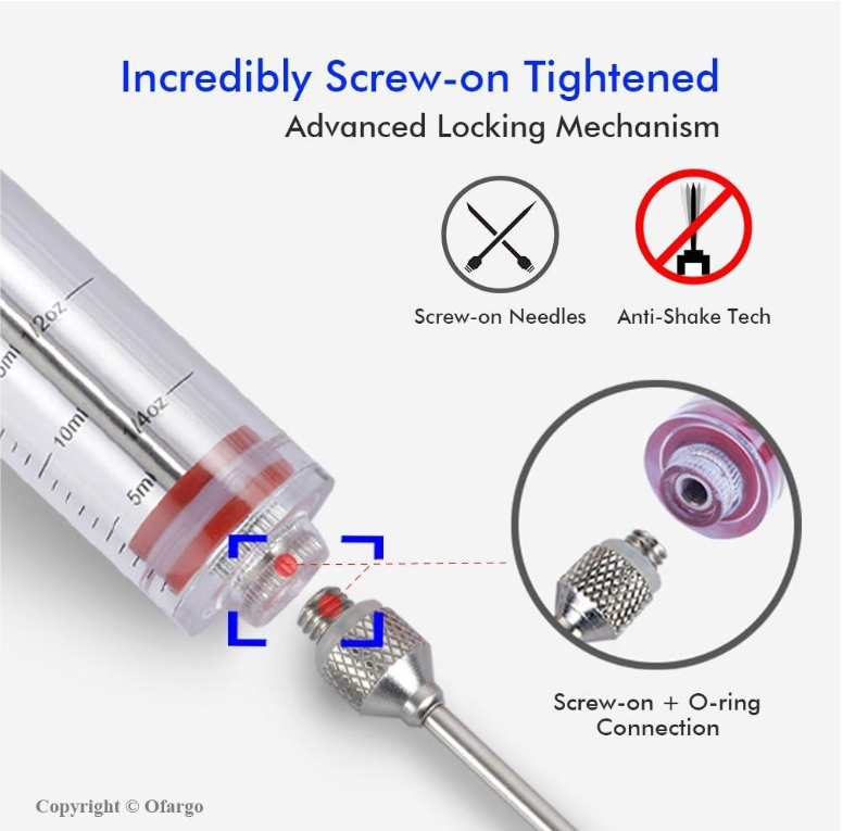 Meat Injector Syringe - for BBQ Grill Premium Portable Turkey Injector kit for Smoker Marinades Injectors for Meats